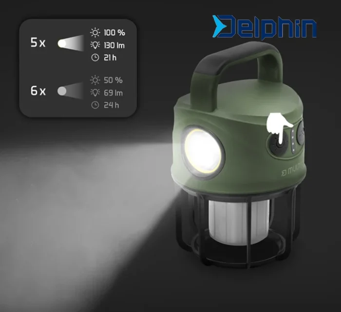 Λάμπα Camping / Powerbank με USB-C Φόρτιση "Multix" - Image 5