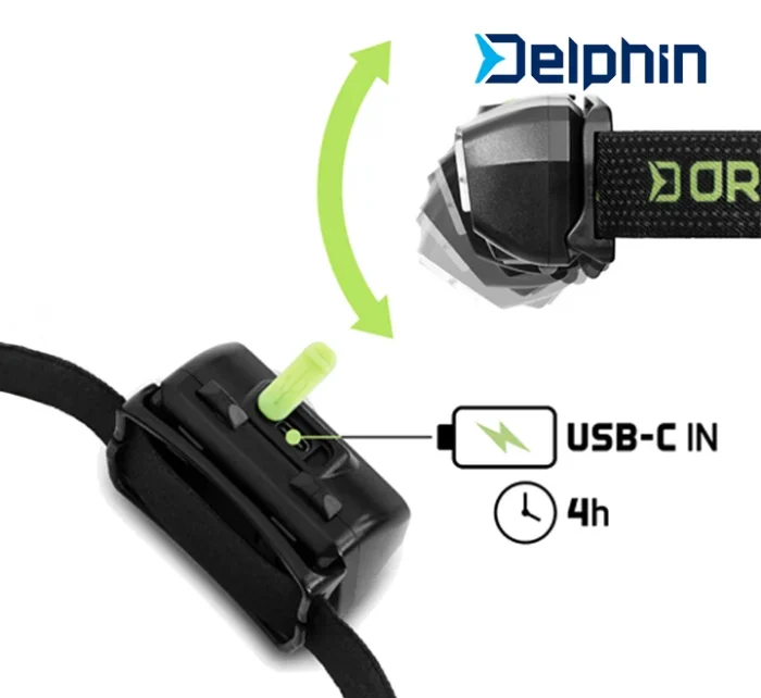 Φακός Κεφαλής Επαναφορτιζόμενος με USB-C Φόρτιση "ORBIX" - Image 2